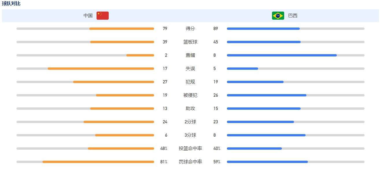 皇马在引进姆巴佩问题上立场坚定，但是与过去追求球员的方式相反，皇马改变了接近潜在签约球员的方式。